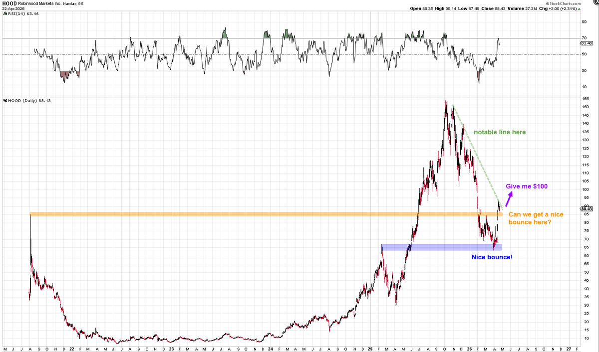Heisenberg tweet media