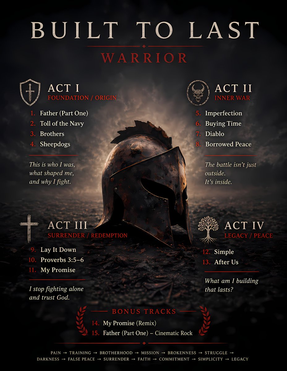 WarriorPresent's tweet photo. https://t.co/gOcEN1AWkC