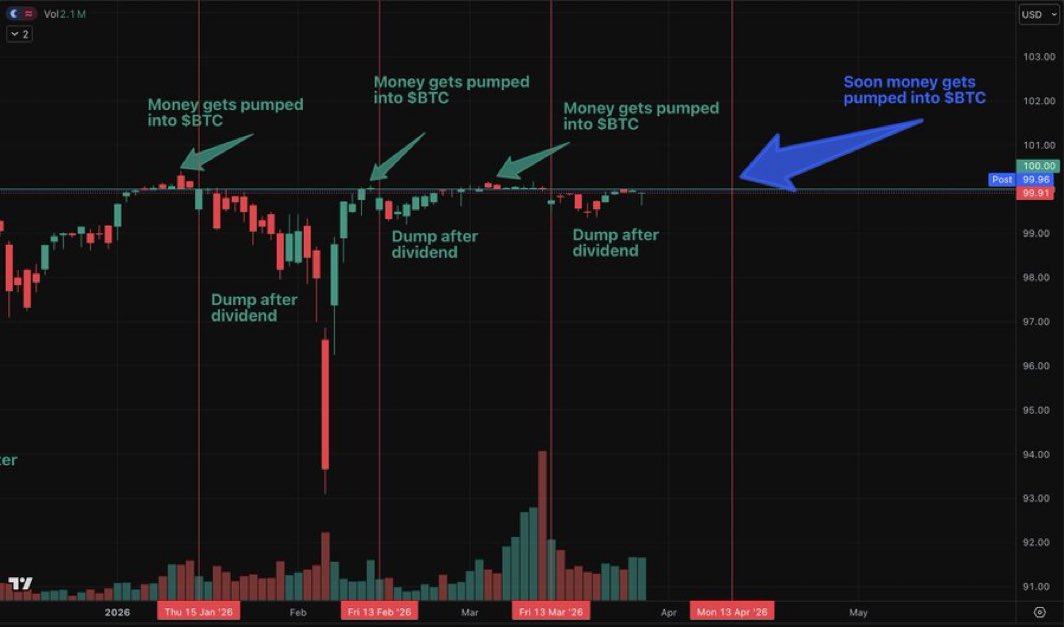 Dream (@DreamCryptoX3) / Posts / X