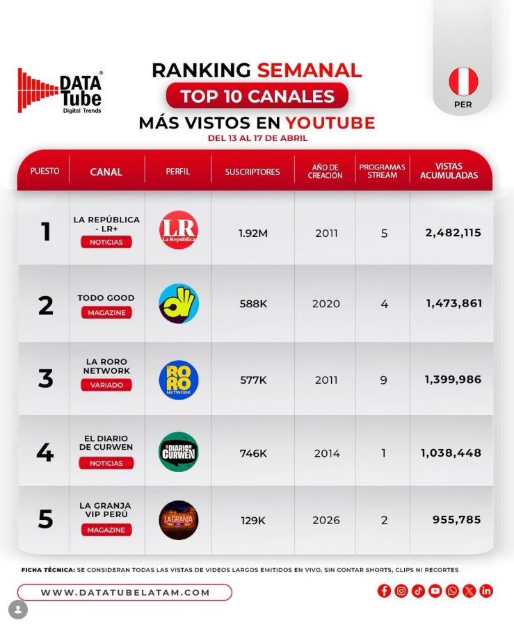 DERECHA POLÍTICA tweet media