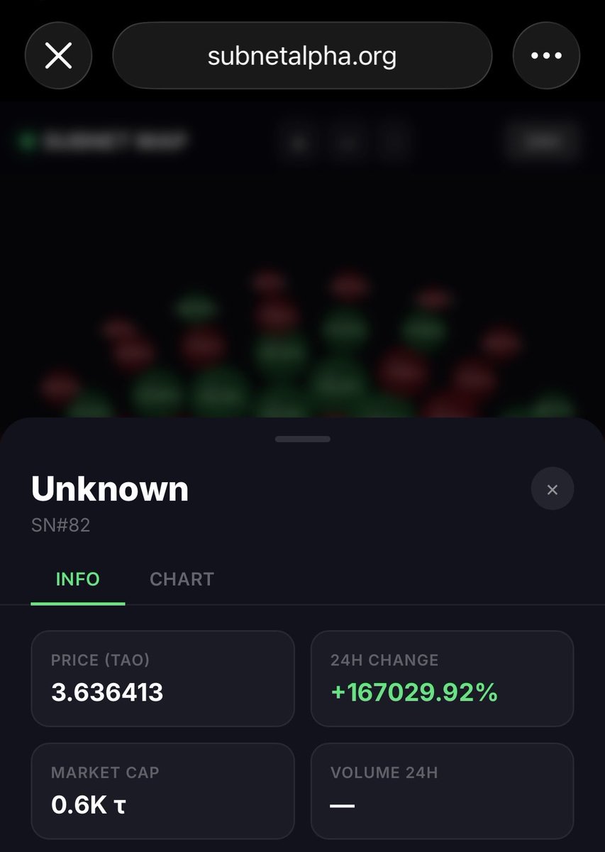 SubnetAlphaBot's tweet photo. SN82 just did +167,000% on Bittensor.

In 2 hours.

Most of crypto Twitter didn't see it.
Most "Bittensor traders" didn't see it either.

This is what happens when you watch subnet flows instead of price charts. 👇 https://t.co/0kn3b225bV