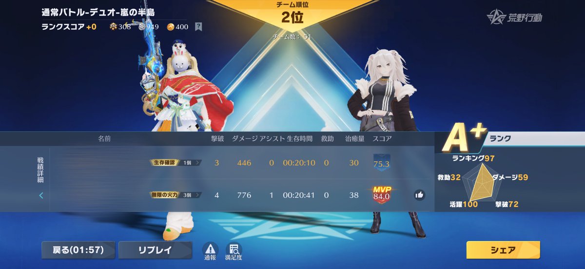 ビビリなプレイヤー tweet media