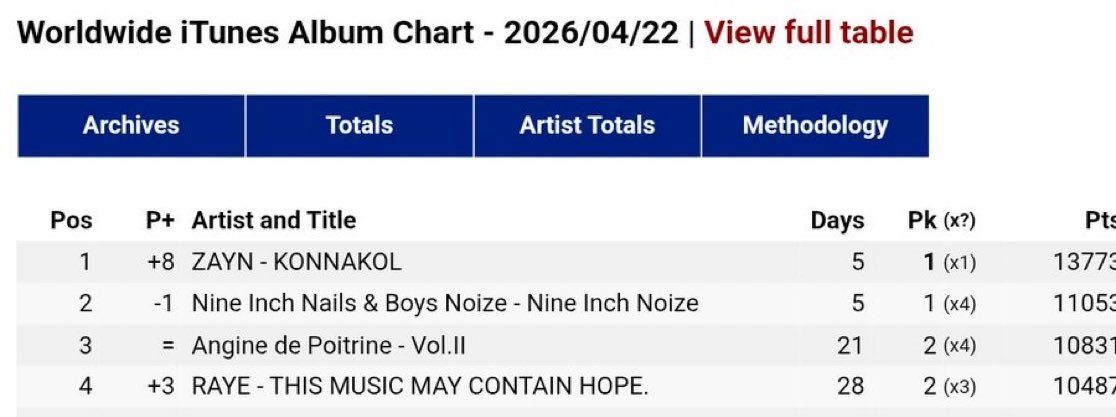 maryam 🐆 tweet media