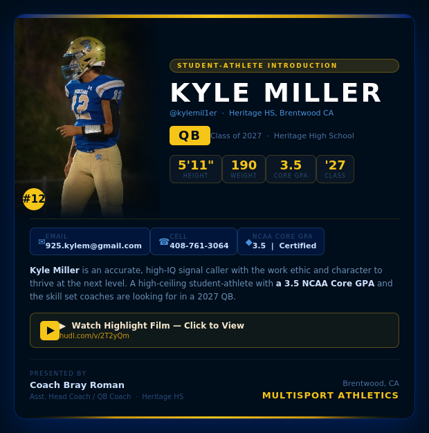 coachbrayroman's tweet photo. Kyle Miller (@kylemil1er) Player Card: https://t.co/YViR5TSNU2 https://t.co/70RugHEZWa