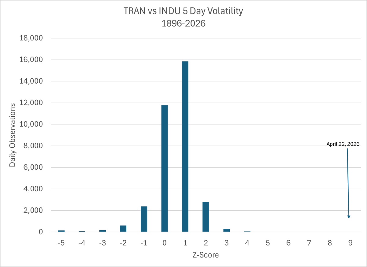 Michael Green tweet media
