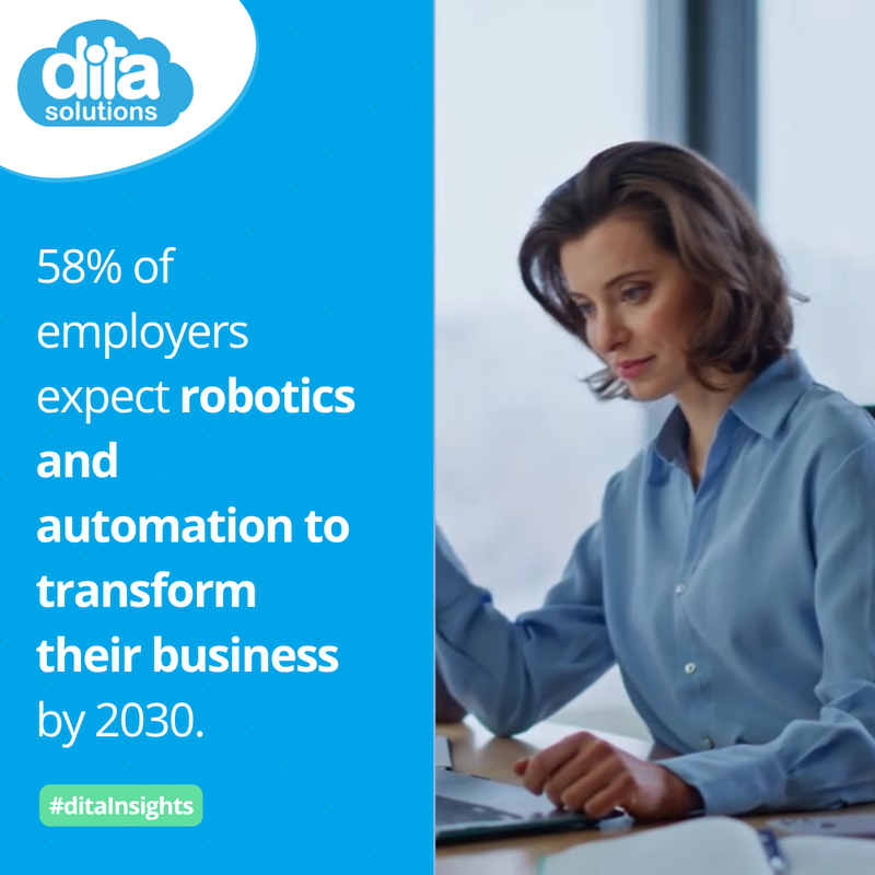 ditaSolutions's tweet image. Data from the World Economic Forum shows that 58% of employers expect robotics and automation to transform their business by 2030.

Learn more about us:
ditasolutions.com/corporate-solu…

#ditaSolutions #BusinessAutomation #DigitalTransformation