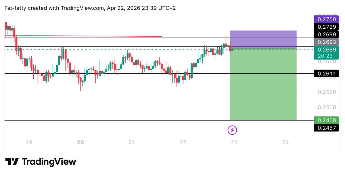 UNKNOWN TRADER tweet media