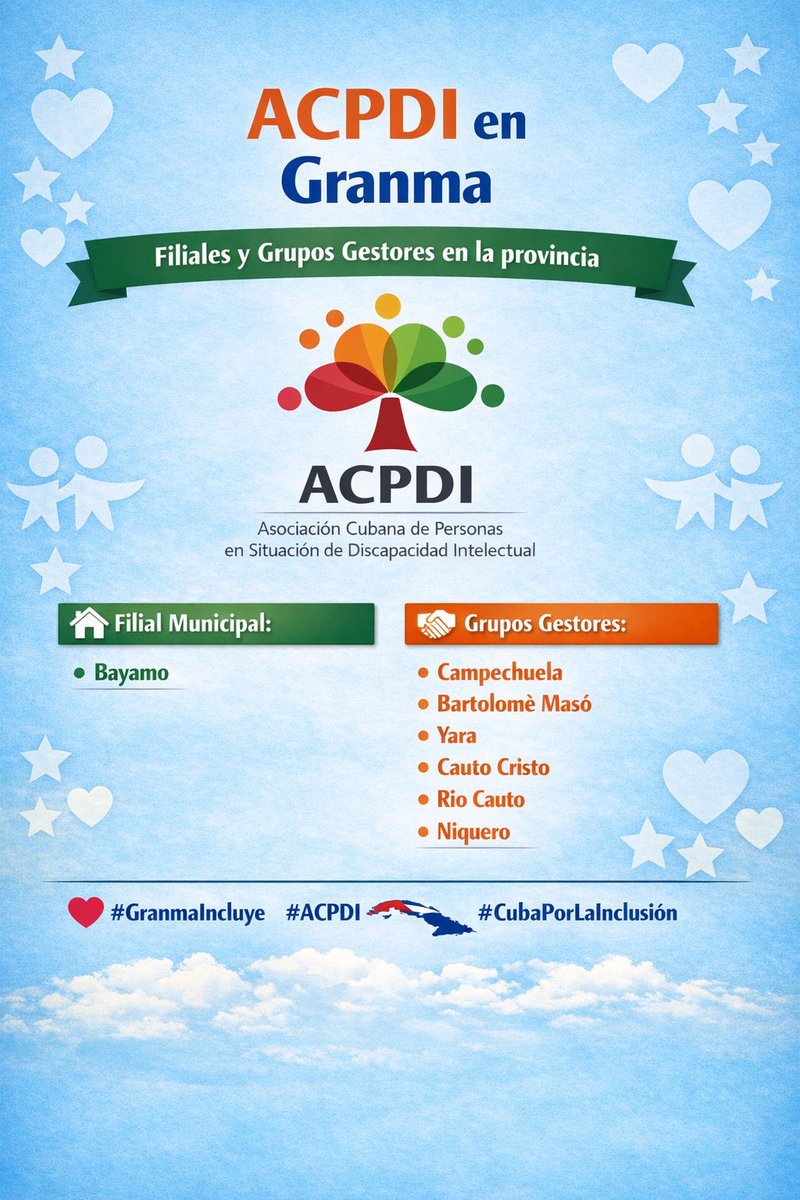 ACPDI_Cuba's tweet image. 🌿🌟#ACPDI❤️🇨🇺 seguimos con nuestra serie de actualización sobre las filiales y grupos gestores existentes en el país, en esta ocasión actualizamos con la provincia de Granma. 🌟
#Mtss #CubaInclusiva