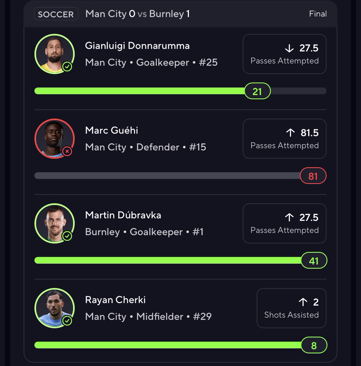 🍀GOBLIN PICKS💰 tweet media