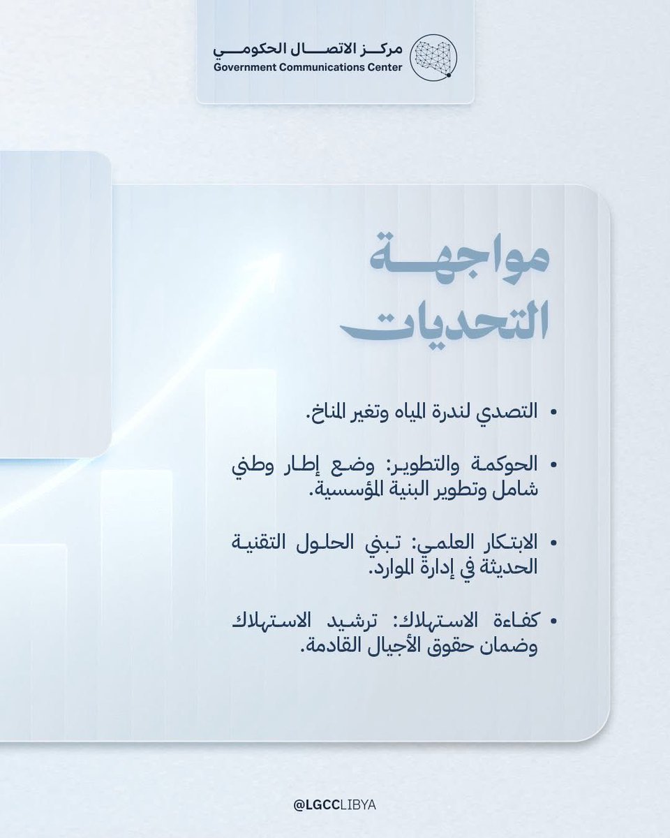 LgccLibya's tweet photo. بقيادة السيد رئيس مجلس الوزراء،وفي إطار توجه وطني يعكس رؤية استراتيجية بعيدة المدى، تُدشّن ليبيا حقبة جديدة في إدارة مواردها عبر إطلاق الاستراتيجية الوطنية للأمن المائي (2026–2050)، كتحول نوعي يعيد تعريف الأمن المائي كأولوية سيادية واستثمار في مستقبل الدولة.
#مركز_الاتصال_الحكومي https://t.co/gy5IvkImM7