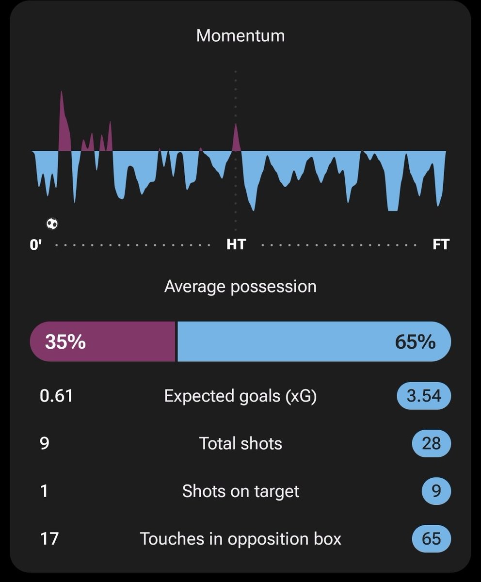 Abdullah .. tweet media