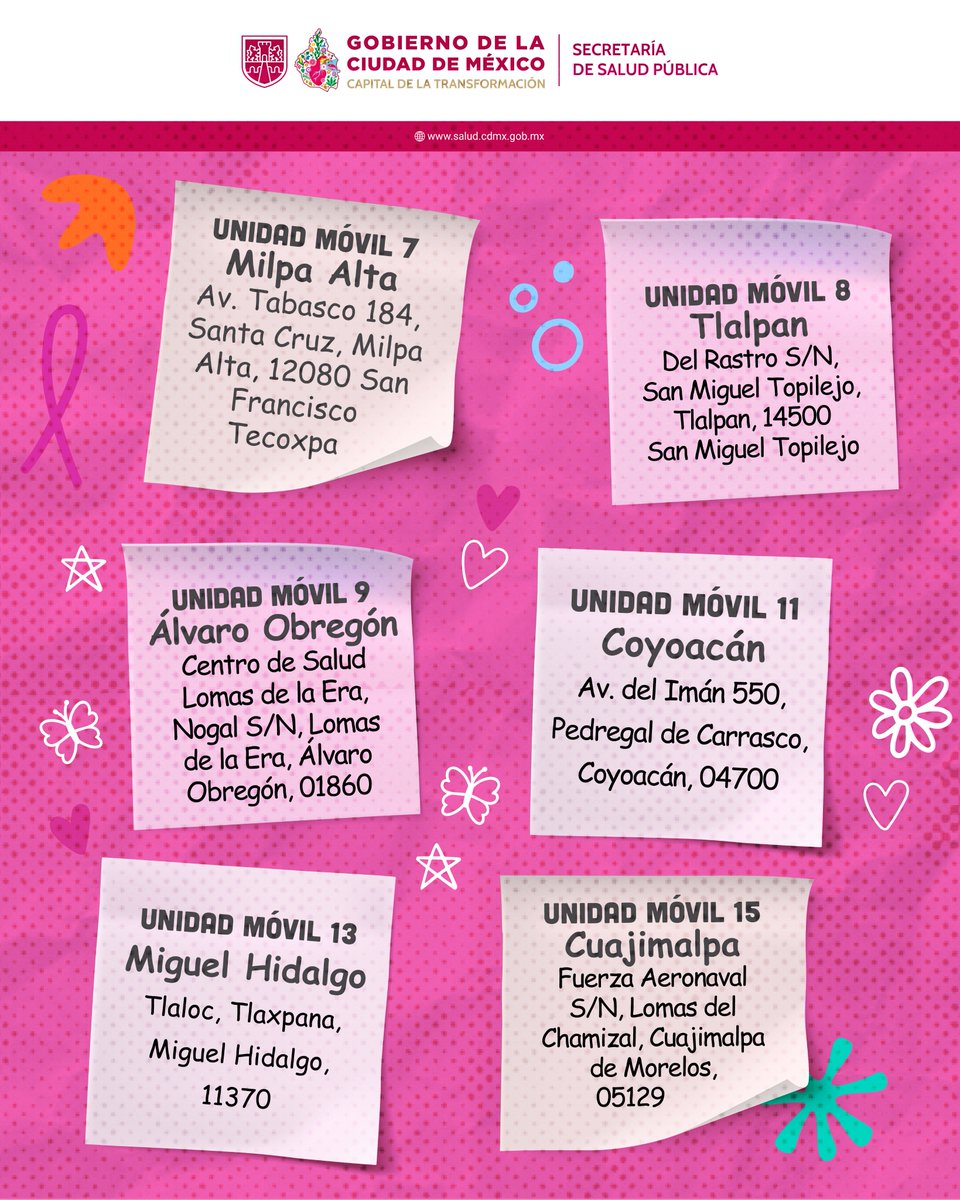 Secretaría de Salud Pública de la Ciudad de México tweet media