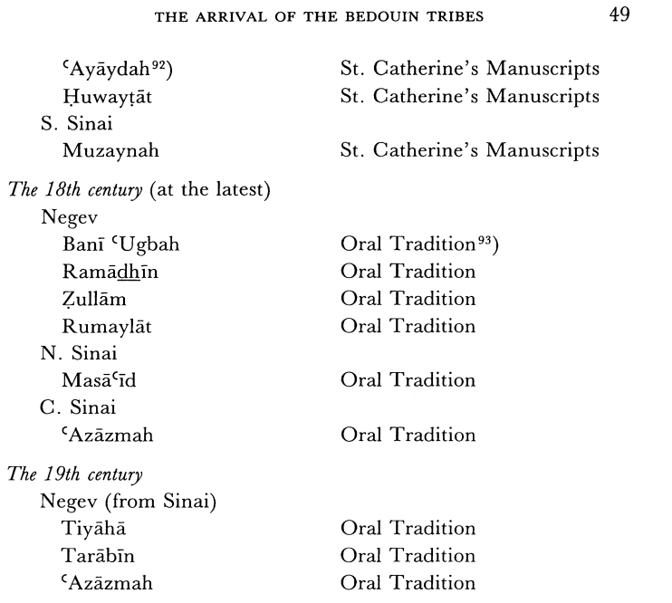 Adin - عدین - עדין tweet media