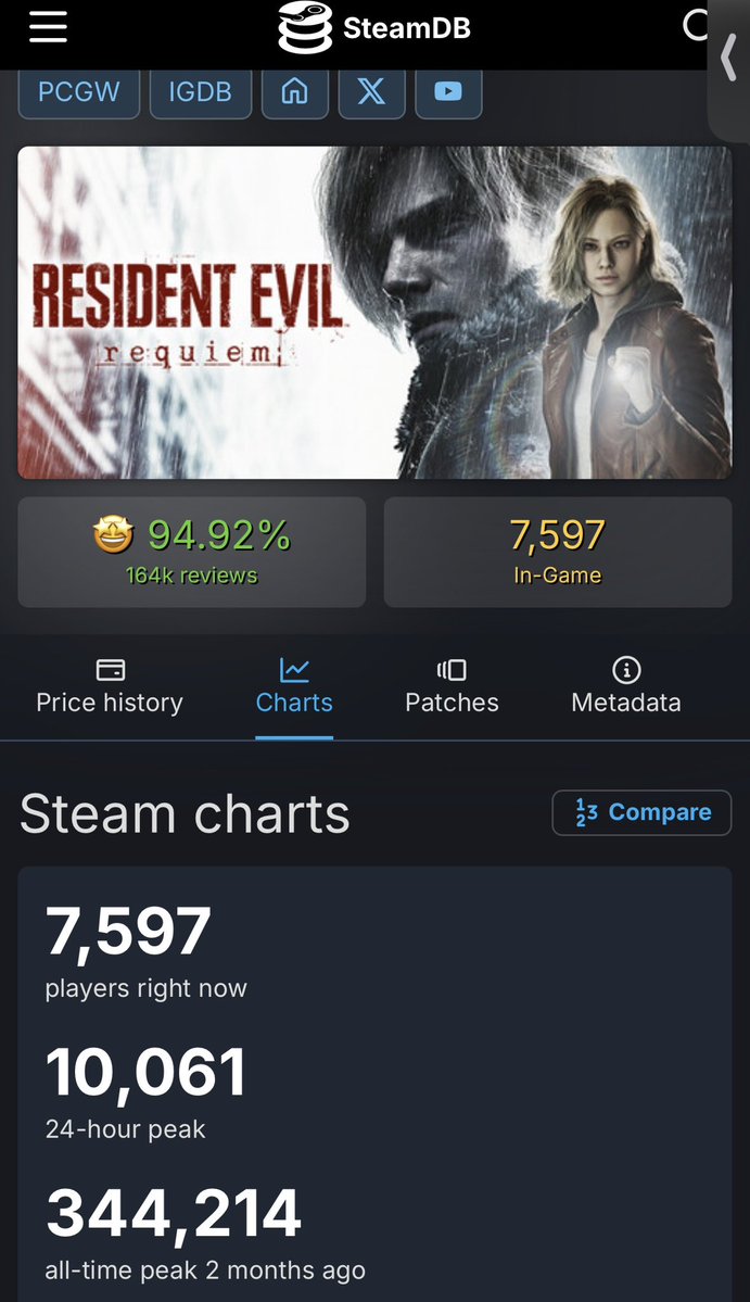 GUAPZILLA(PeeCeeMW) tweet media