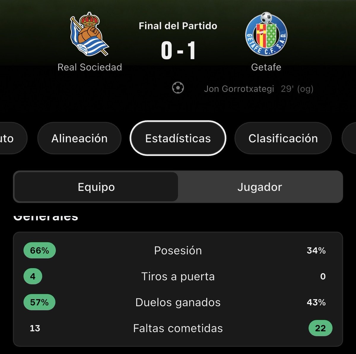 Solo existe un equipo tan pero tan histórico que es capaz de ganarte sin tirarte a portería. 

Don Getafe C.F.