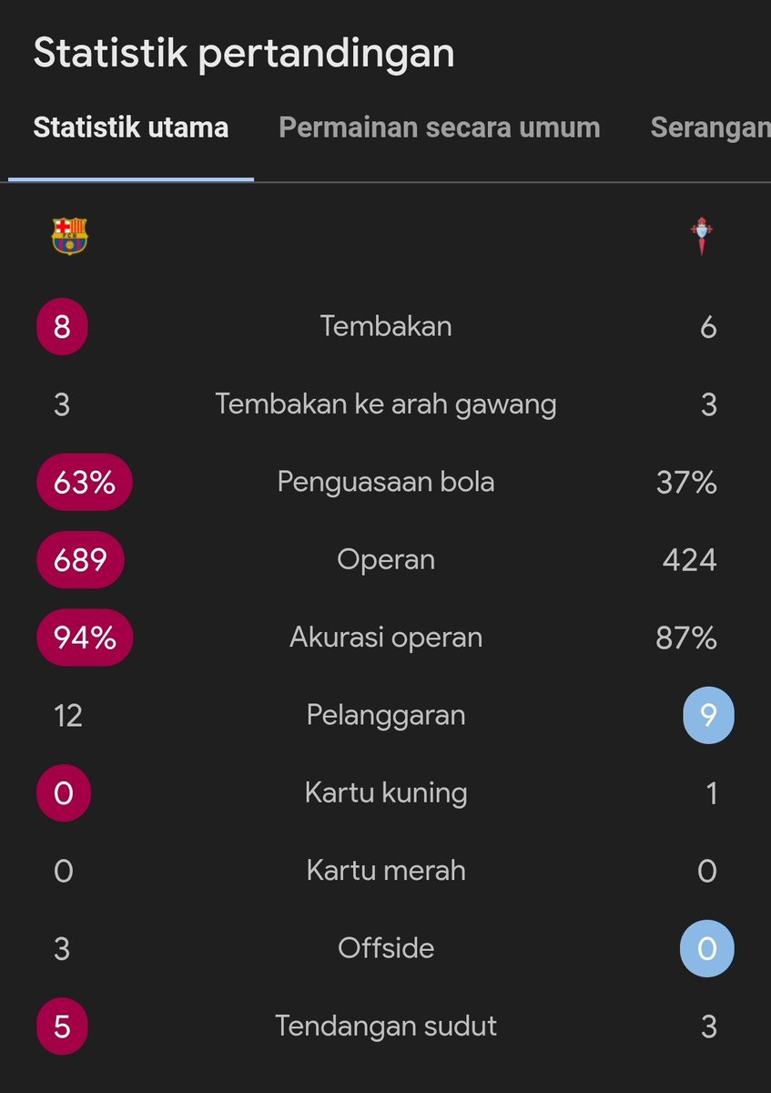 Extra Time Indonesia tweet media