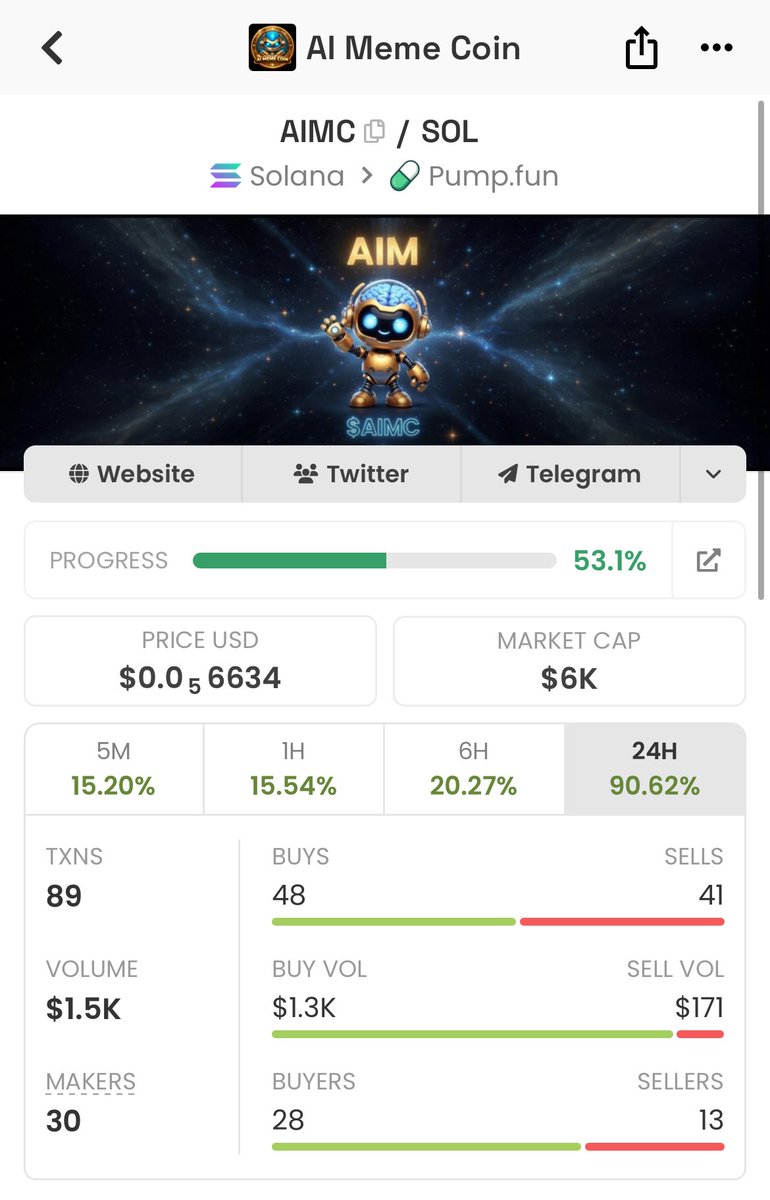 AIM tweet media