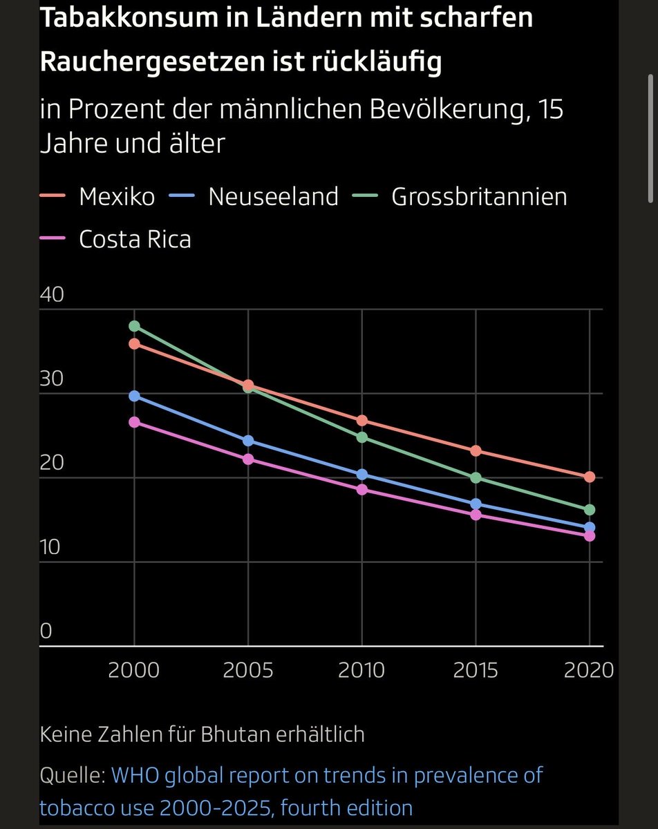 Yannick Husner tweet media