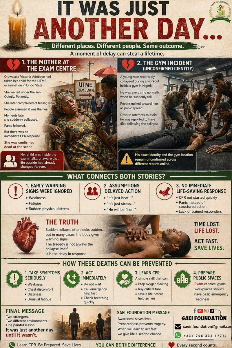 echo2sammy69's tweet photo. 🕯️ “Slump and die” is the phrase many use—but the real story often starts before the collapse.
Two separate incidents in Nigeria, a mother at an exam centre and a young man in a gym, remind us that sudden collapse rarely comes without warning signs. Weakness, dizziness, chest discomfort, unusual fatigue should never be ignored.
⚠️ Don’t assume it’s stress or heat
⚠️ Don’t delay action
⚠️ Learn CPR. Call for help fast
⚠️ Keep emergency contacts saved and accessible
Show empathy to anyone looking unwell—especially older people. A simple “Are you okay?”, “Can I help?”, or “Is there someone I can call for you?” can go a long way and may save a life.
Be human. Be sensitive. Be prepared.
#Nigeria #Kaduna #PublicHealth #HealthTips #CPR #FirstAid #Emergency #HeartHealth #Wellness #NCDC #JAMB #UTME #StaySafe #MedicalEmergency #SAEIFoundation