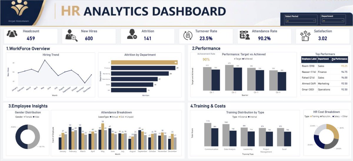 أمجاد 🇸🇦 tweet media
