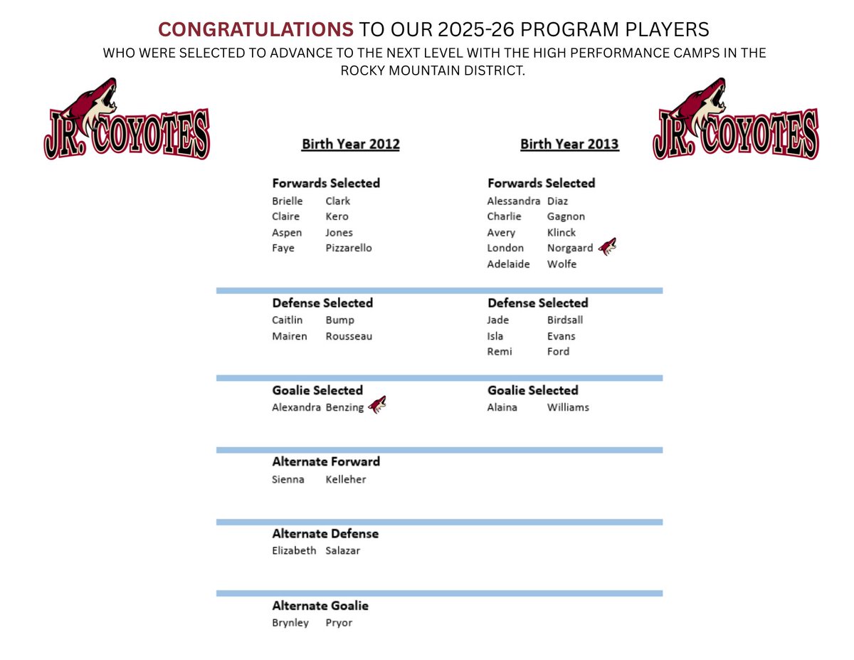 Jr. Coyotes tweet media