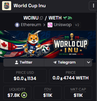 World Cup Inu tweet media