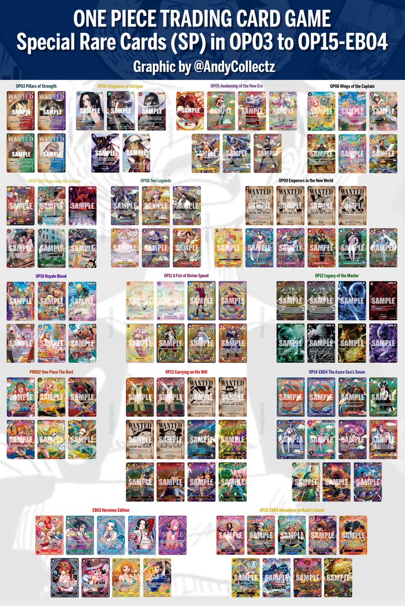 COLLECTION　BESTOFGP まとめ売り PRIDE CARD