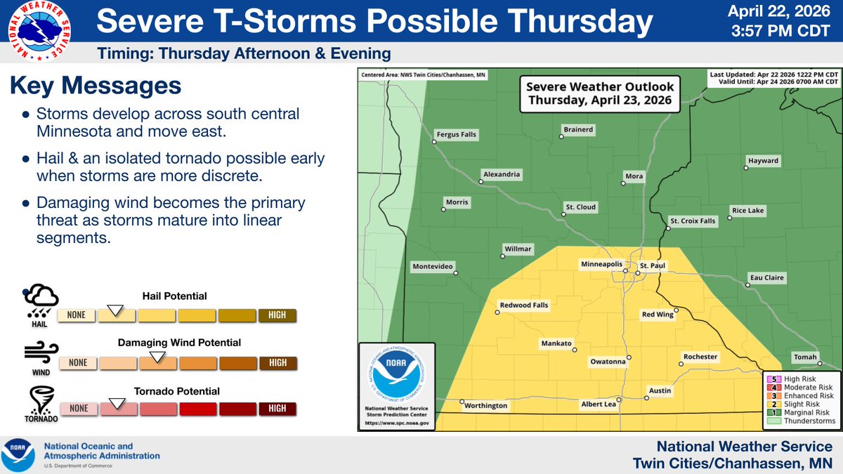 NWSTwinCities's tweet image. A cold front will move through on Thursday. This will bring another round of scattered storms Thursday afternoon &amp;amp; evening. Some of these storms could become strong to severe, with damaging winds &amp;amp; large hail the primary threat. Cooler temps return for the weekend. #mnwx #wiwx