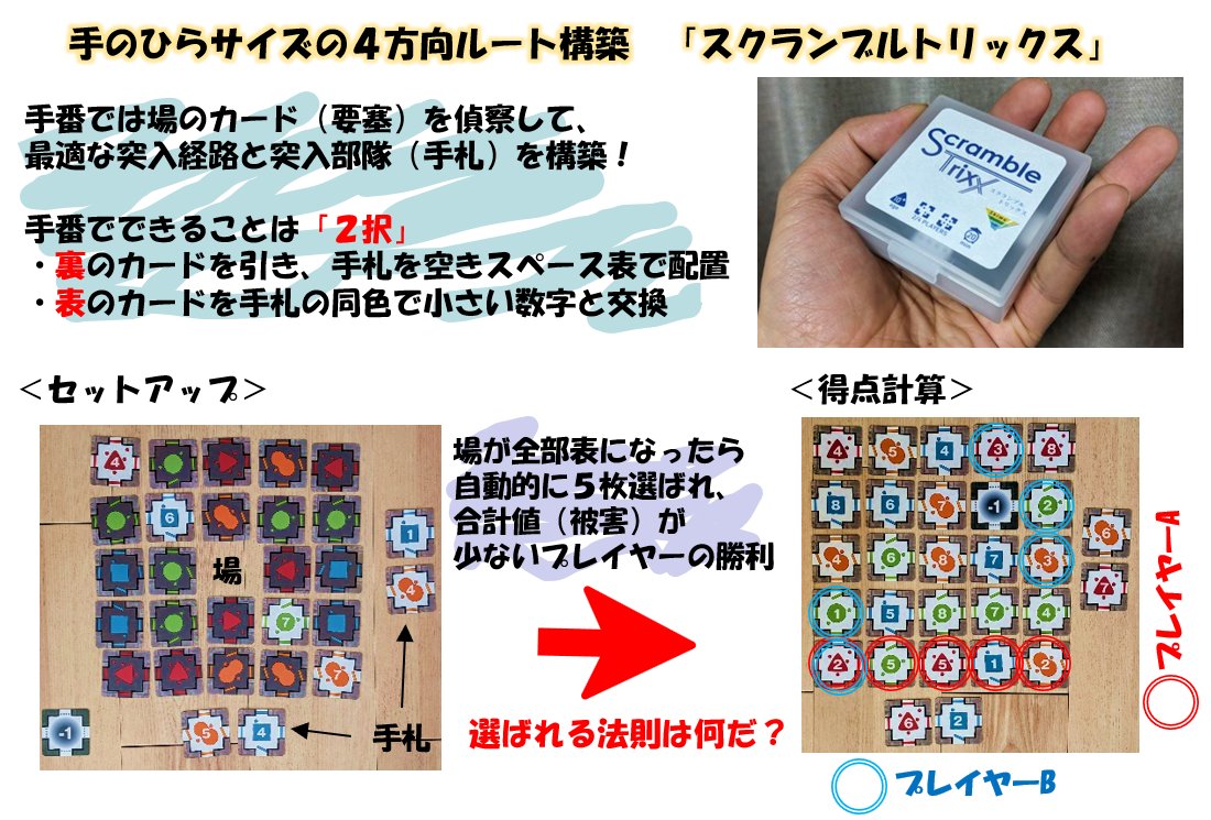 島 Games Lab. 次回 ゲーム々ーケット　両日-R09 tweet media