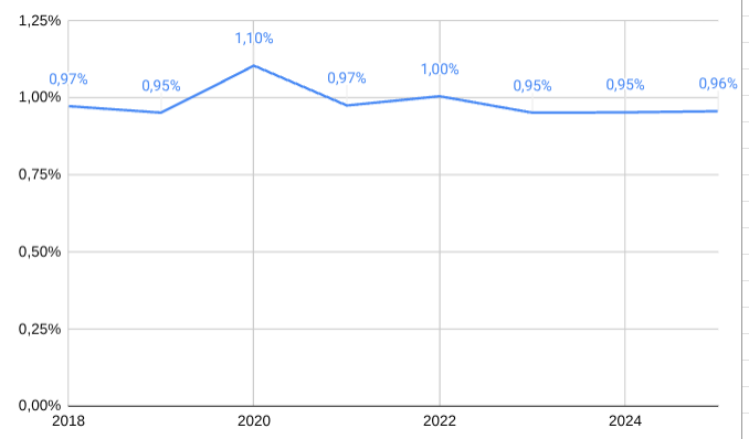 ToKnowOrNot-ongoing tweet media