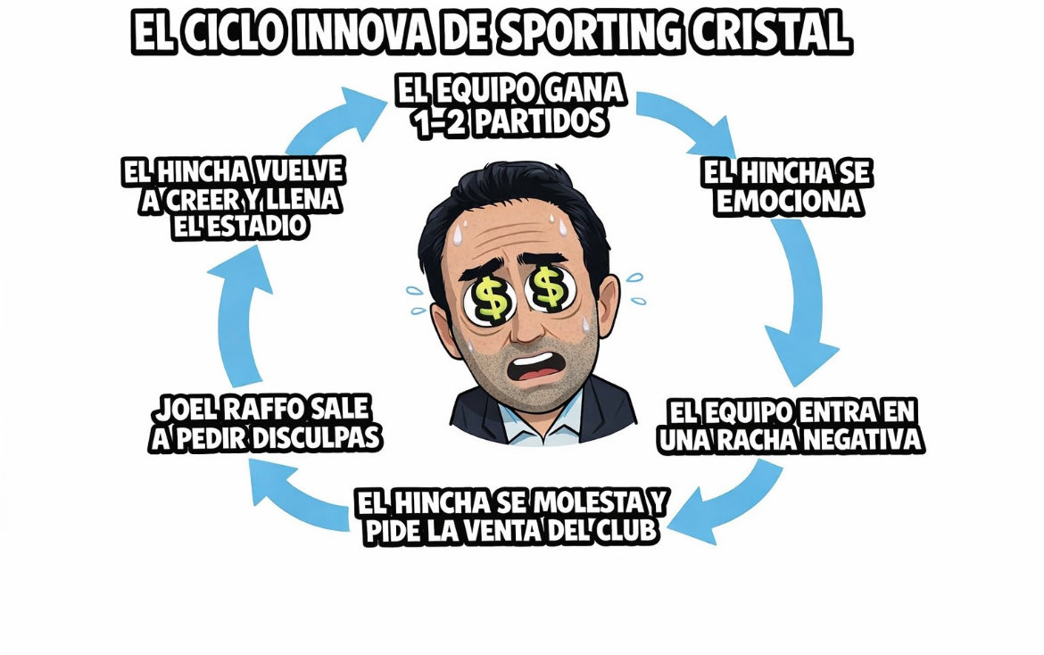 ComunidadCeleste tweet media