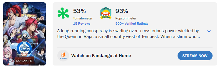 You know, it's kinda funny that one of the "worst" reviewed anime movies is for the I Was Reincarnated As A Slime movie.