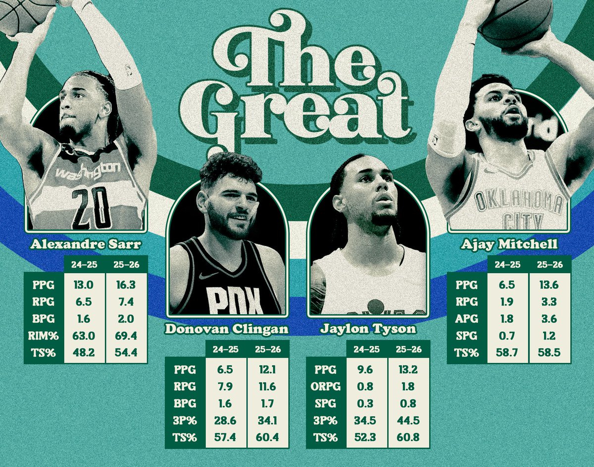 iris! 🏳️‍⚧️ tweet media