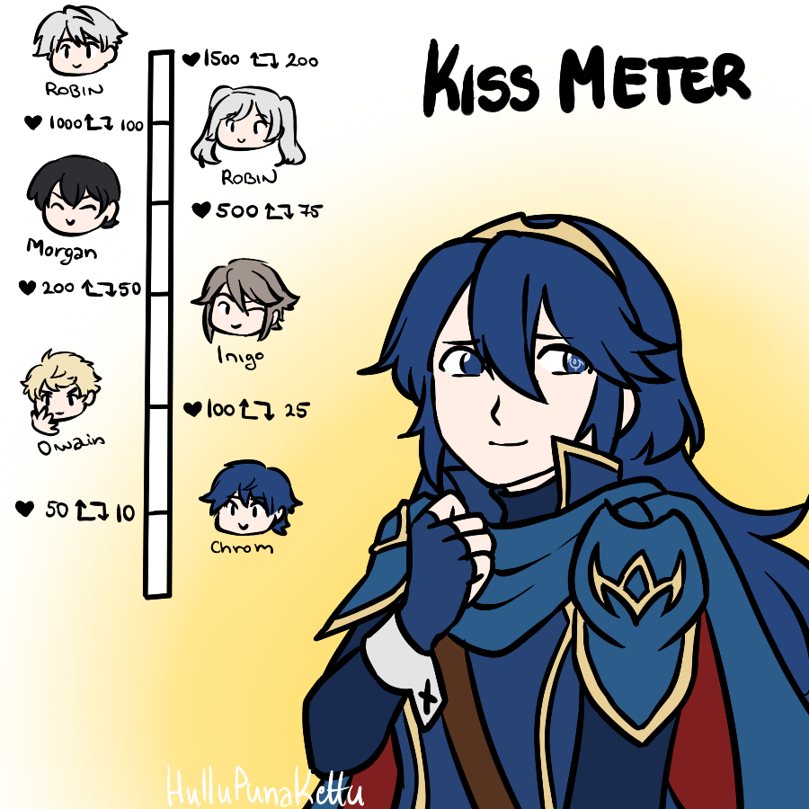 hulluzola's tweet photo. I thought it was fun, let's do. the counting only matters here, and in reply I post the next when the circumstances are met https://t.co/2ZjC7Aysnu