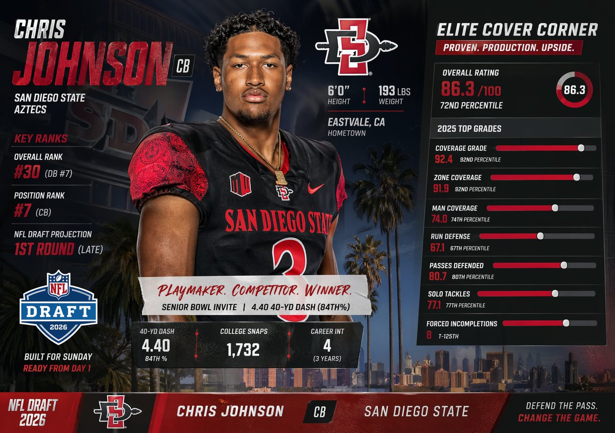 SoundsGouda🧀 tweet media