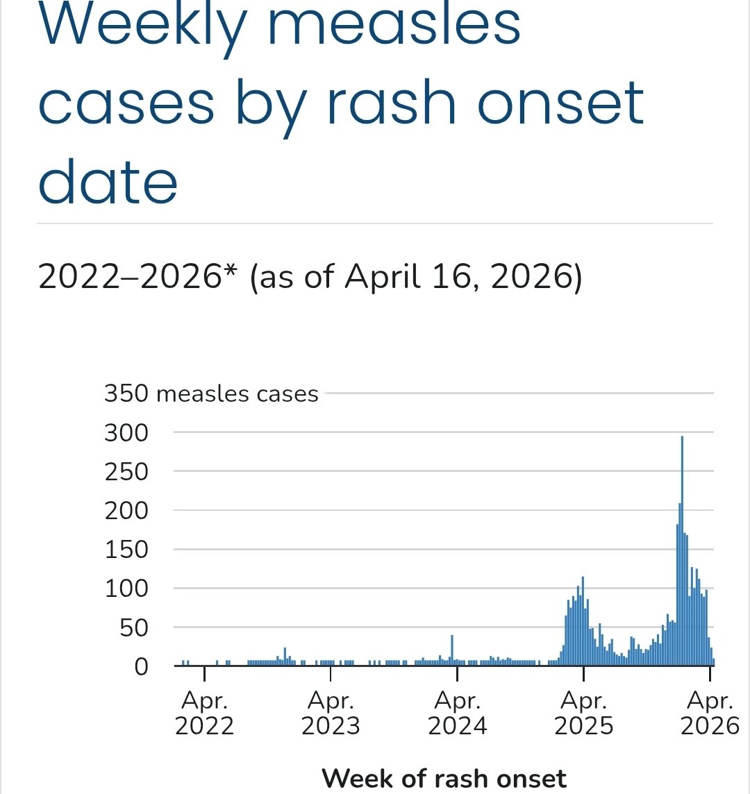 💉Warrior Vaccinator💉Boosted AF💉 tweet media