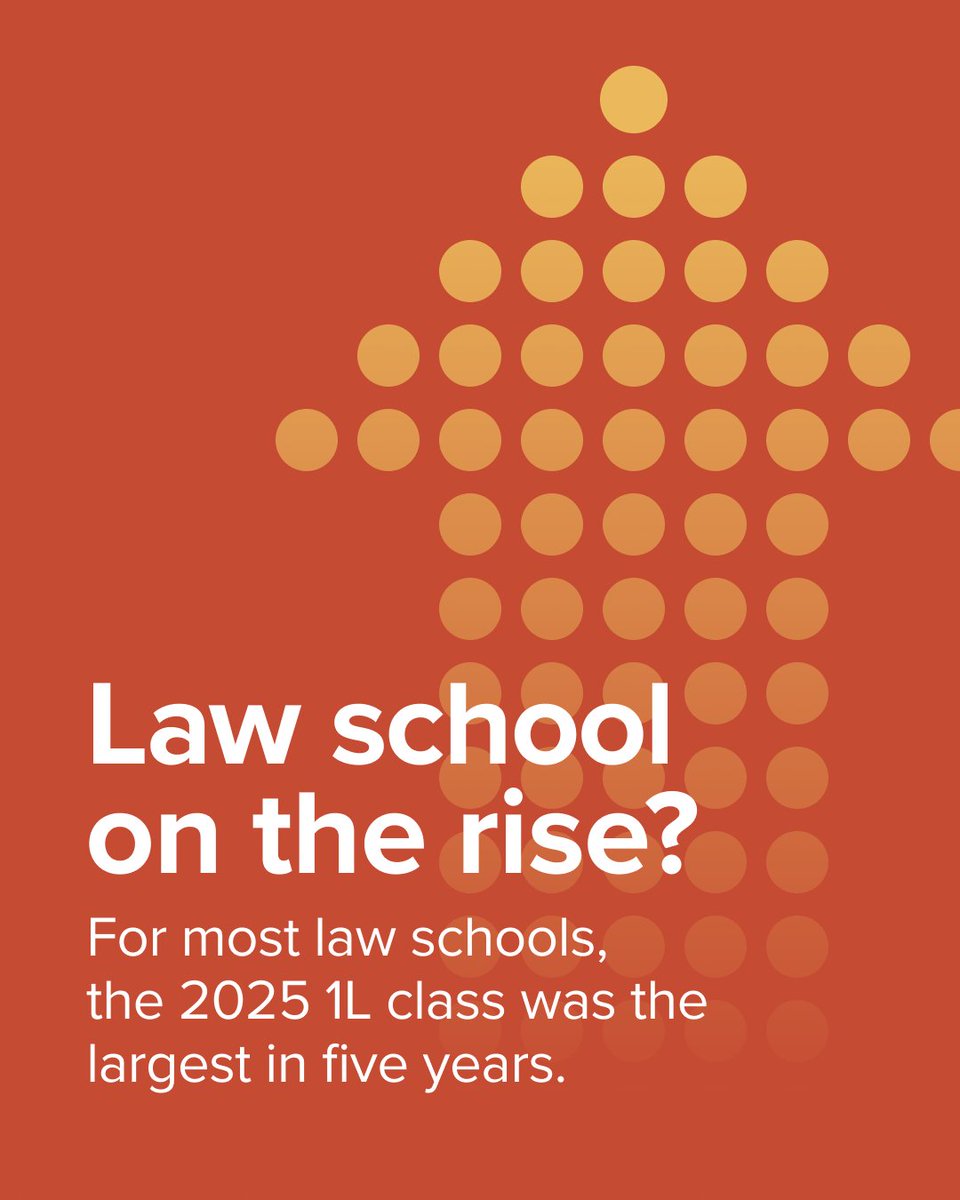 Law School Admission Council tweet media