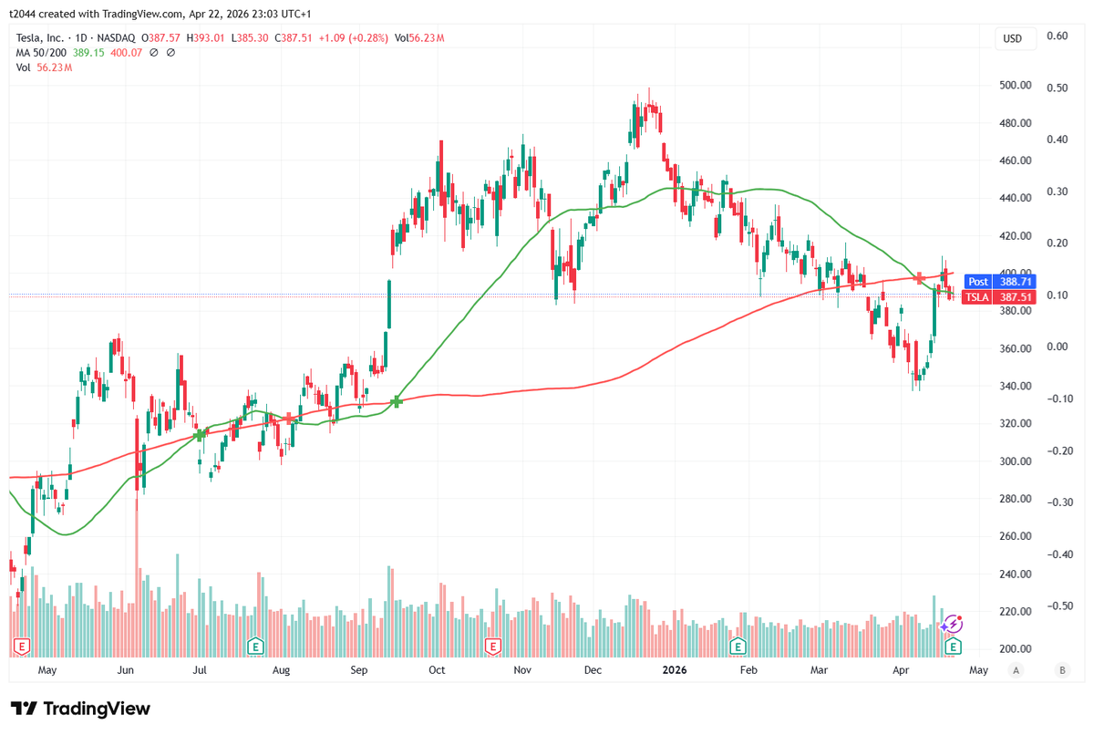 𝐓🌏️投資/決算 tweet media