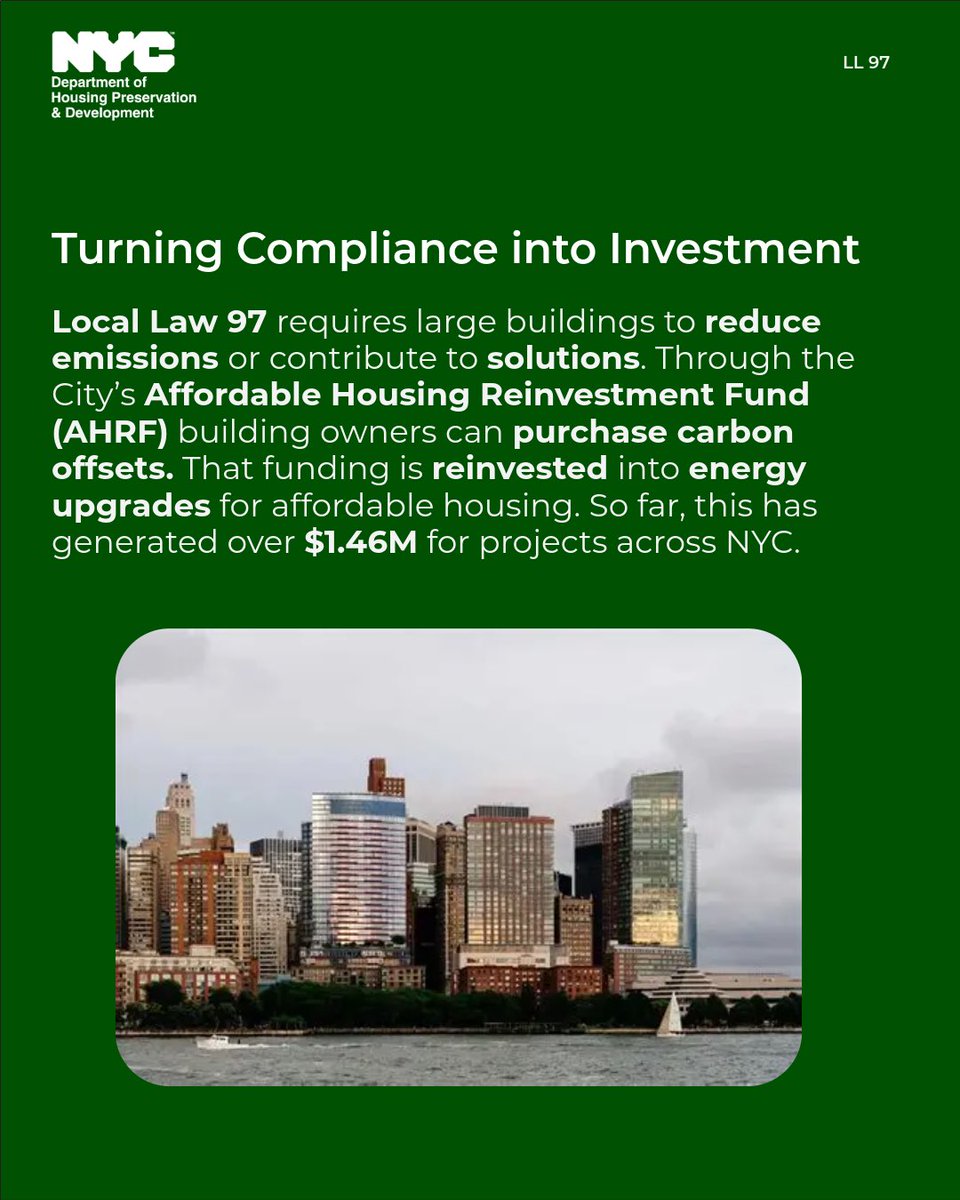 NYC Housing tweet media