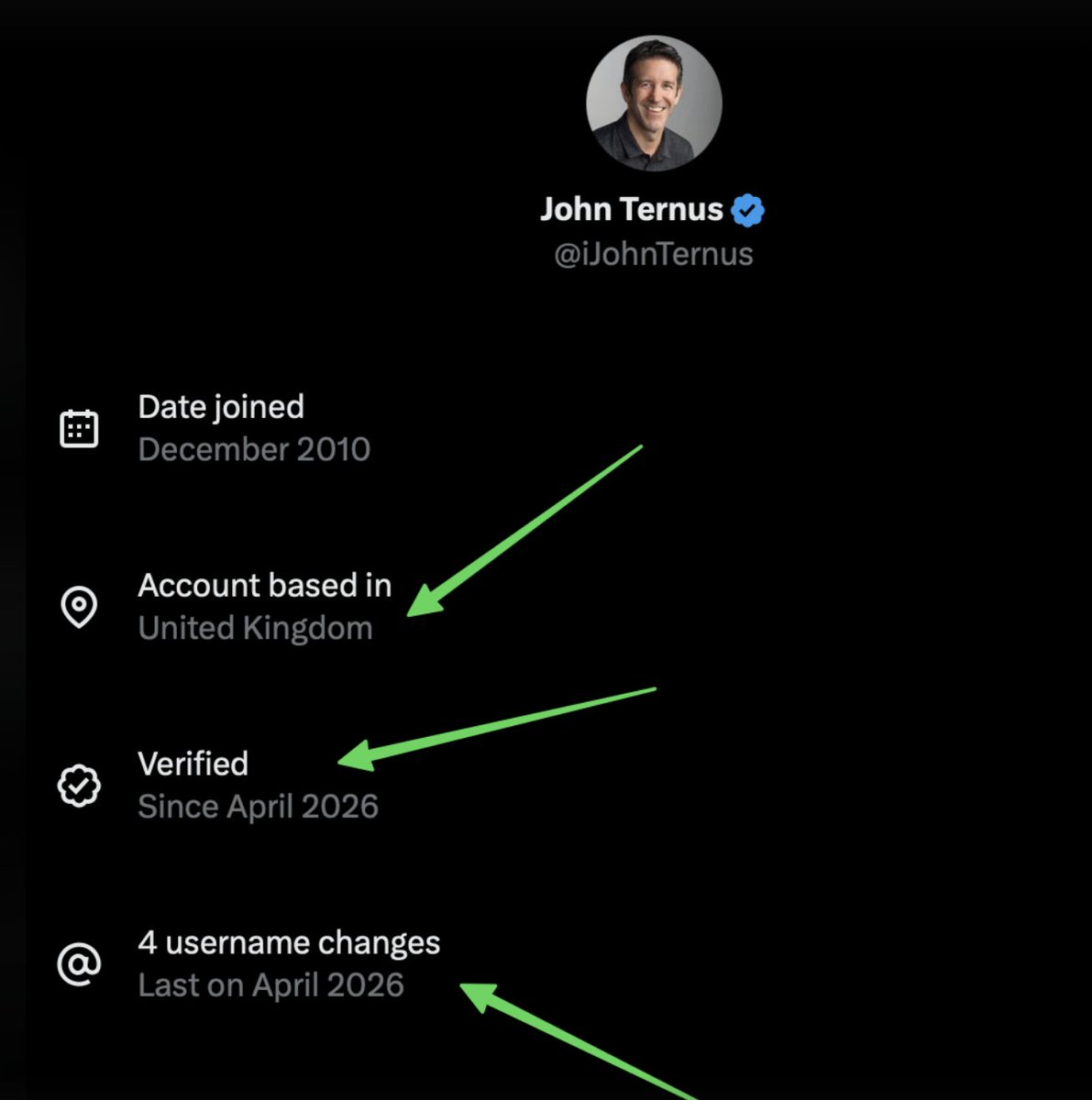 Staska's tweet photo. @iJohnTernus Odds that this is a real John Ternus account? Methinks 0% https://t.co/8oNc3Wjtyt