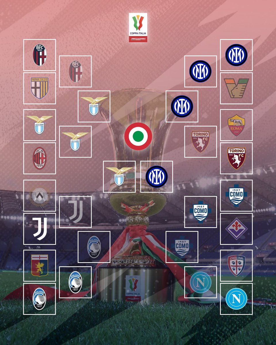 S.S.Lazio tweet media
