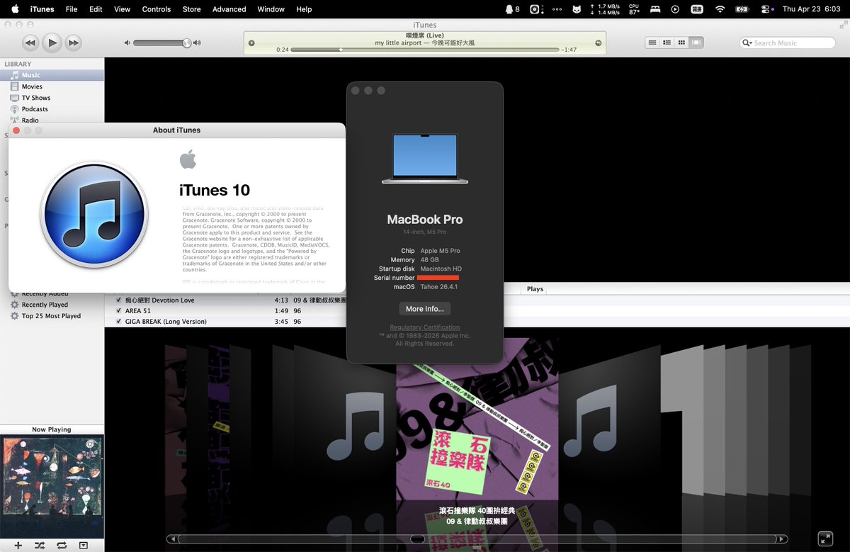 dogtooth97 -incognito mode tweet media