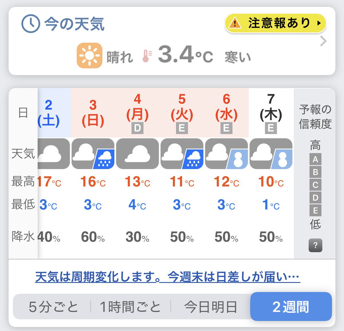でた〜、GWに雪予報！ これだから連休終わるまではタイヤ交換出来ない 