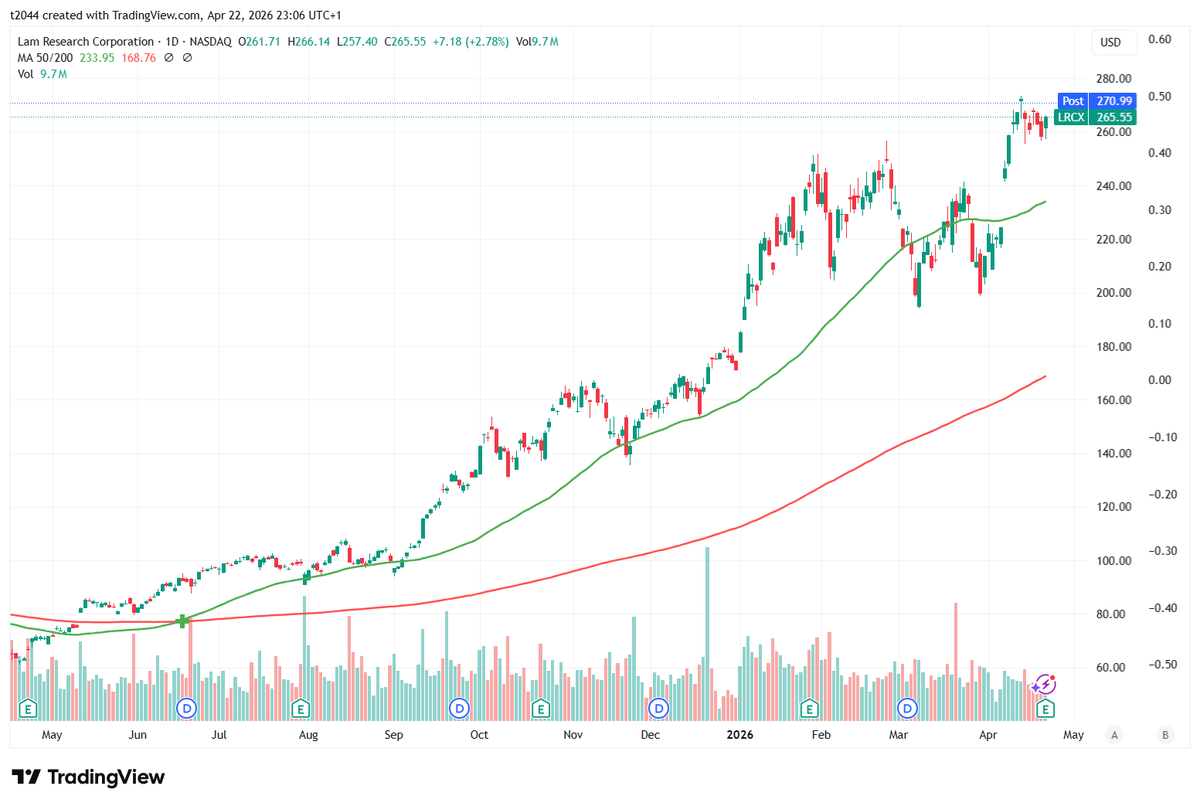 𝐓🌏️投資/決算 tweet media
