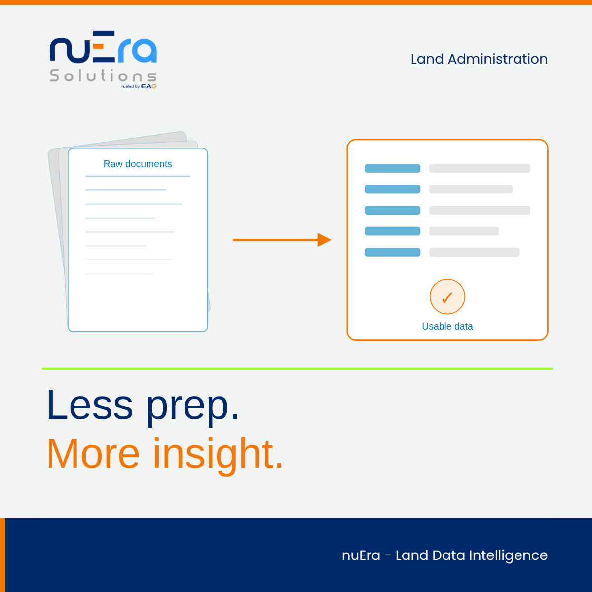 EAGServices's tweet photo. How much of your team’s time is actually spent analyzing… vs preparing data to analyze?
That gap between raw data and usable information is where most inefficiencies tend to live.
Turn documents into usable data: https://t.co/khs3gkGdQT 
#LandManagement #LandAdministration https://t.co/Vse412LF68