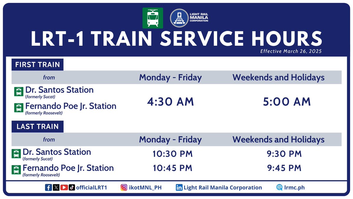 Light Rail Manila Corporation tweet media