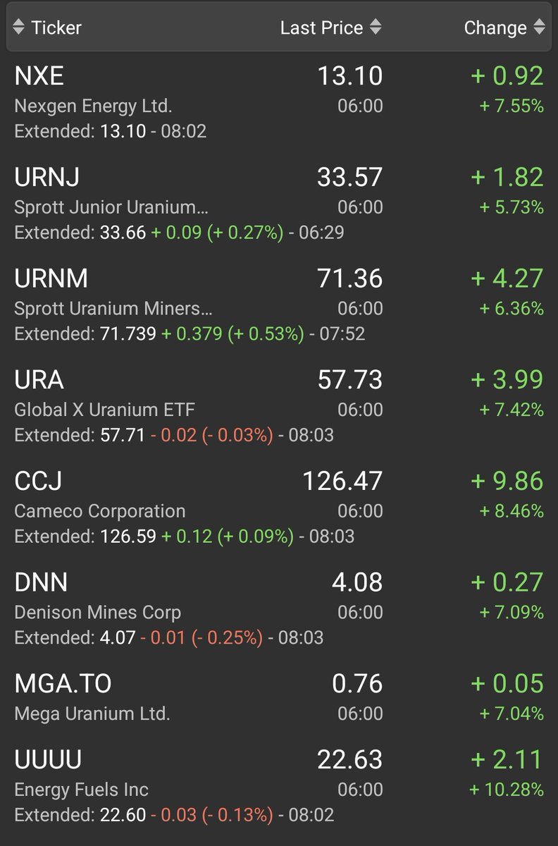 $MoneyTalks 🇦🇺💲4️⃣8️⃣0️⃣ tweet media