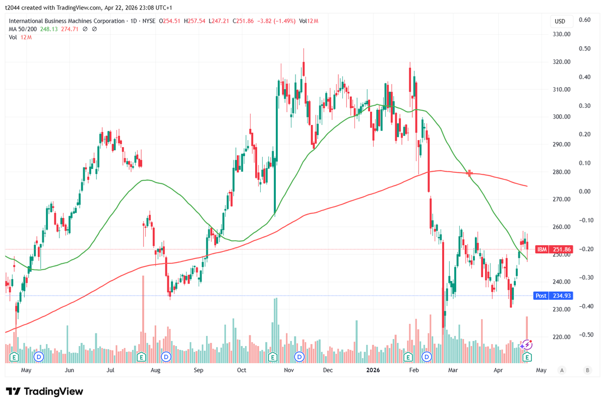 𝐓🌏️投資/決算 tweet media