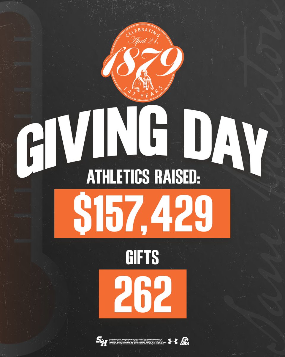 BearkatSports's tweet photo. Thank you Bearkat Nation for showing up for Giving Day. Your support and generosity mean everything to our student-athletes. Every gift makes a real impact on Bearkat Athletics. We’re grateful for this community.

#EatEmUpKats #shsugivingday #shsugiving https://t.co/FvsoqBahsP