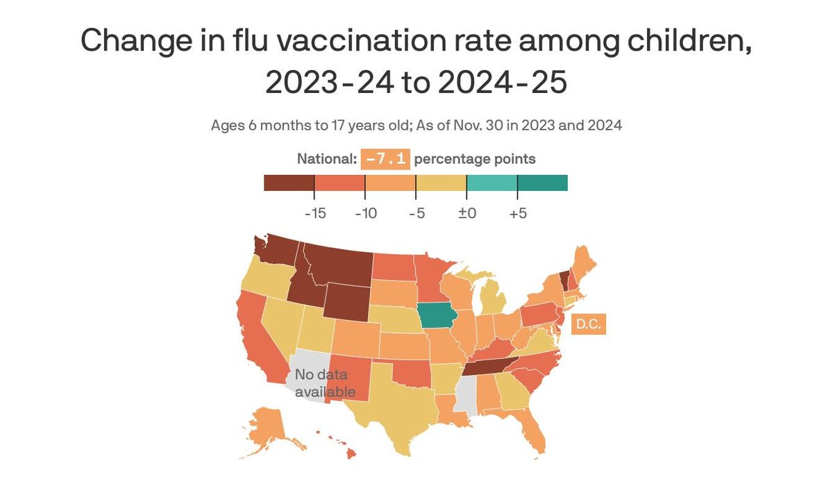 Data Interpretation tweet media
